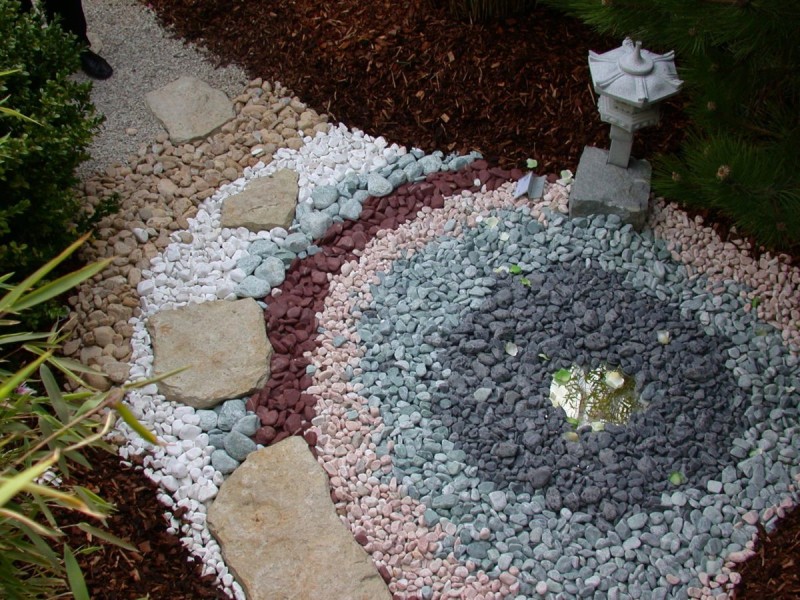 Gartengestaltung Winterthur 